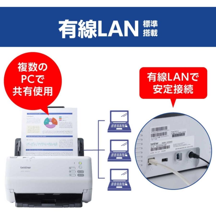 ブラザー工業 ドキュメントスキャナー (有線LAN対応/40ppm/ADF80枚) ADS-4300N_4