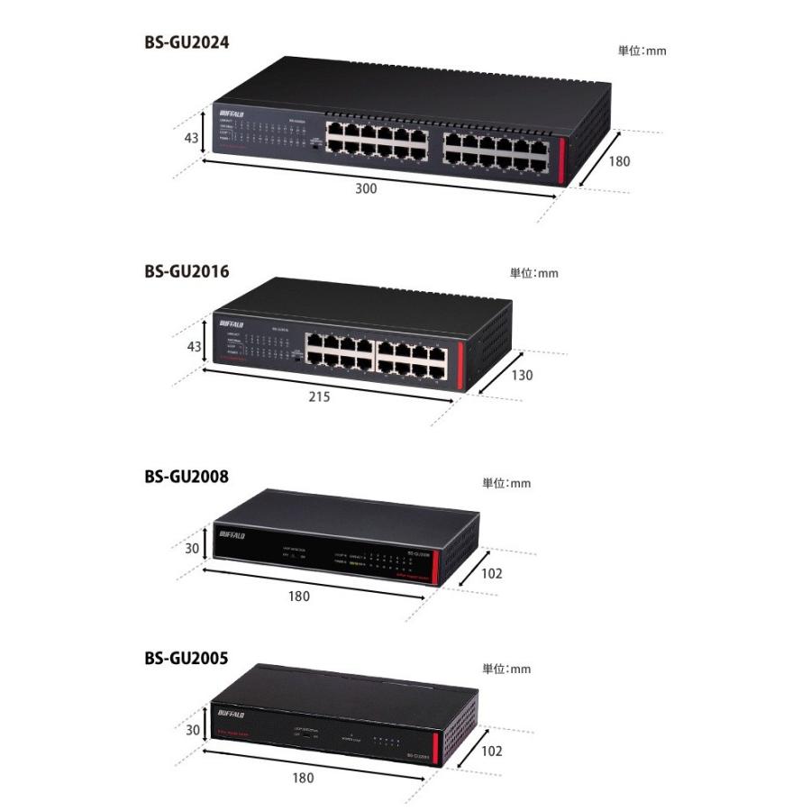 BUFFALO バッファロー レイヤー2 Giga アンマネージスイッチ 16ポート  