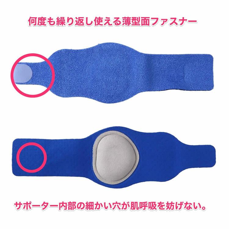 TAKUMED アーチサポーター 扁平足 凹足 足底筋膜炎 サポーター 左右