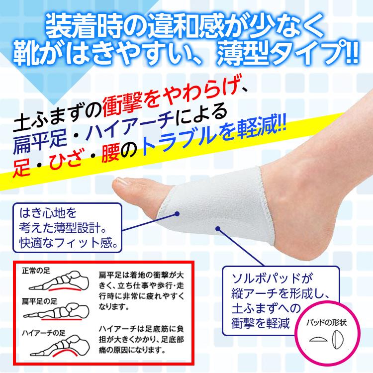 ソルボタテアーチサポーター 薄型（両足入） SORBO 足裏筋炎症 扁平足