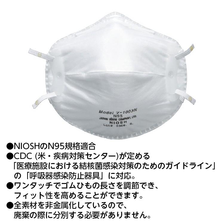 バイリーン N95マスク 入数：10枚 品番：V-1003N 感染予防マスク 医療