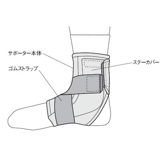 ファシリエイドサポーター 足くびマルチ 規格：S 樹脂ステー入り 左右