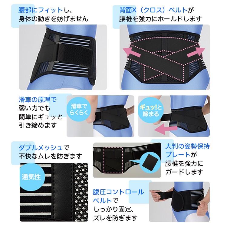 白十字 腰ガードベルト サイズ S M 約65 90cm 品番 腰部サポーター 腰痛ベルト 腰用サポーター 腰部固定帯 22 24 7451 00 ひとモノショップ 通販 Yahoo ショッピング