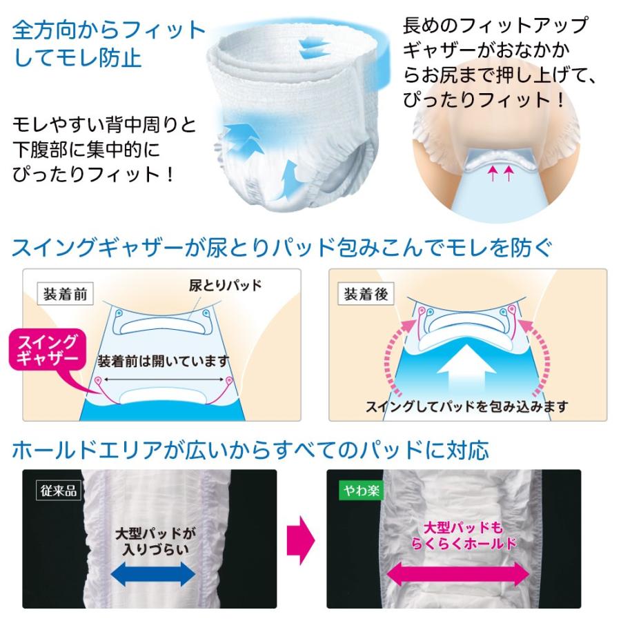 白十字 サルバ やわ楽パンツ M Lサイズ ウエスト60 95cm 排尿量約2回分 34枚入 薄型 パンツタイプ 介護用おむつ 大人用おむつ 紙おむつ 38 ケガ用品のひとモノショップ 通販 Yahoo ショッピング