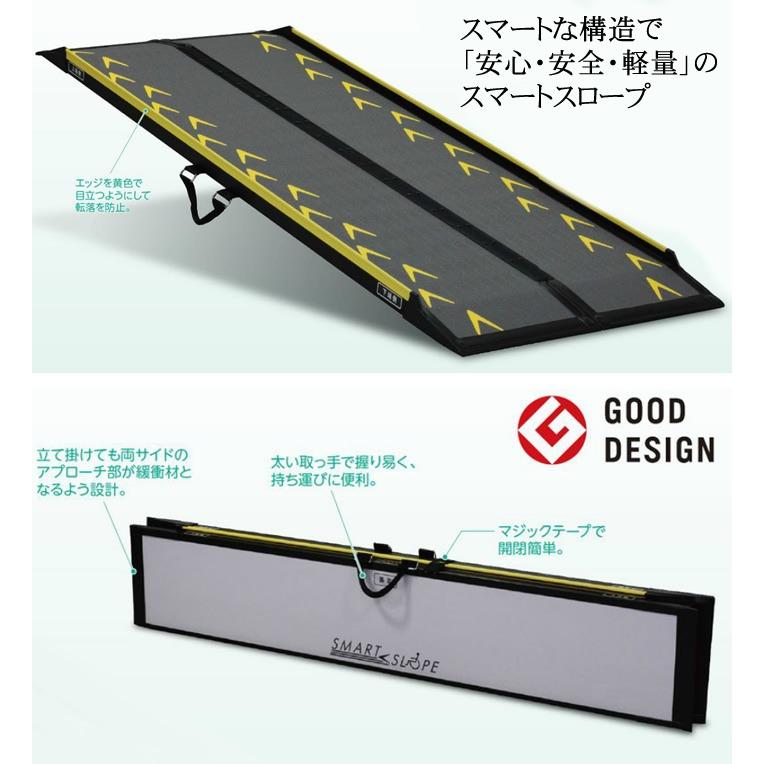 宅配不可】良品 C-124 中古スロープ ランダル スマートスロープ 225cm