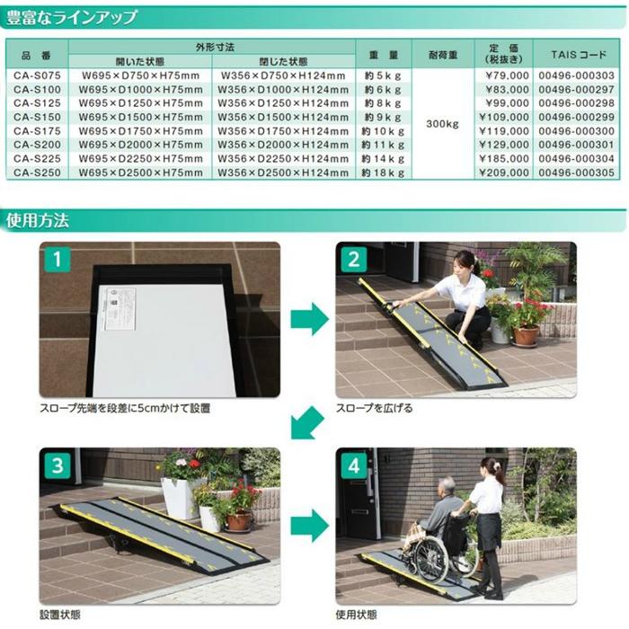 宅配不可】良品 C-125 中古スロープ ランダル スマートスロープ 225cm