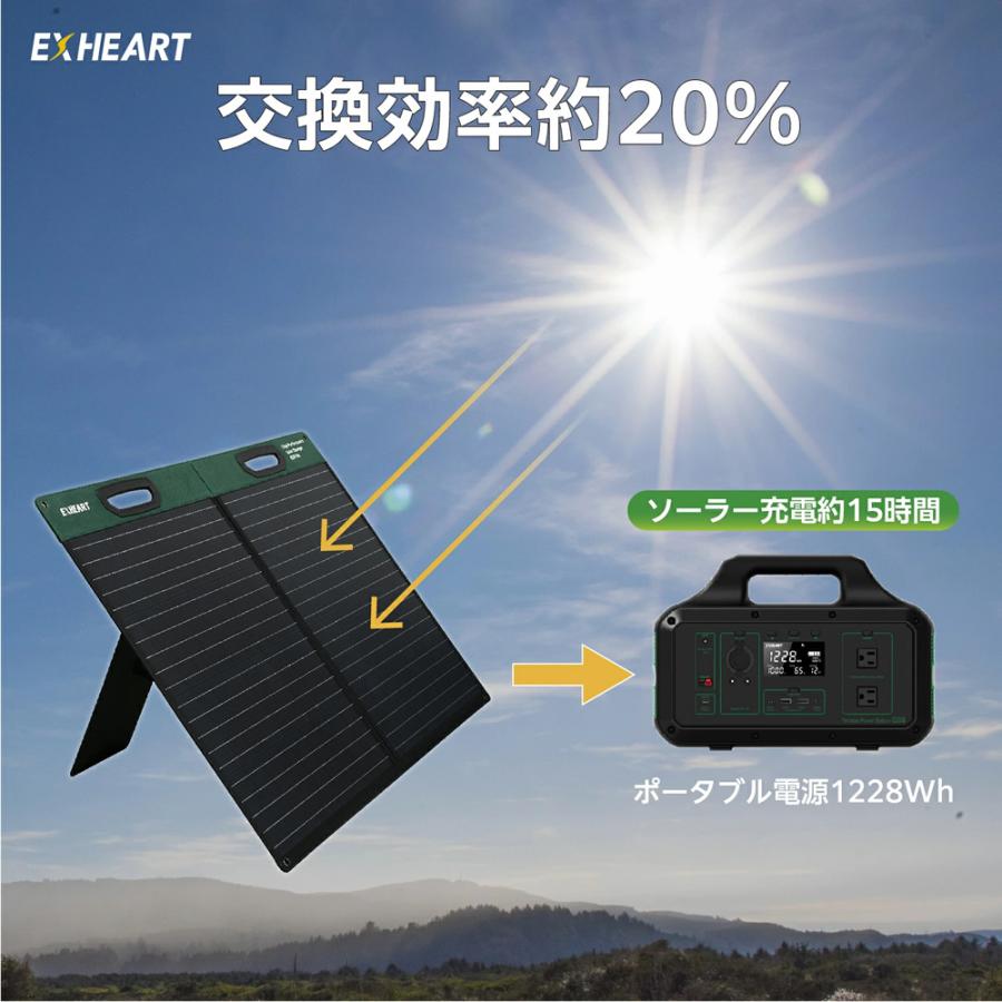 フォールディングソーラーパネル 100W ポータブル電源充電 スマホ