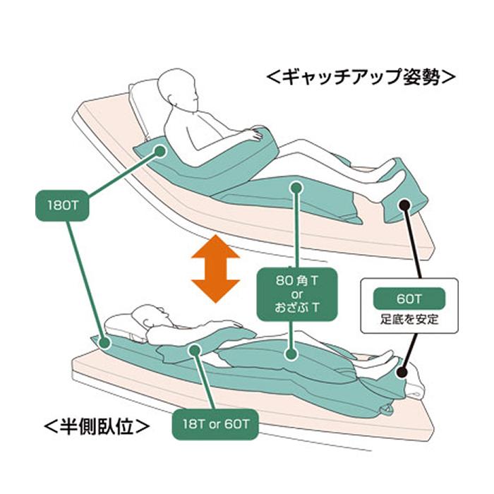 丸井商事 ポジクッション100T 耐熱タイプ / POJI100T 入数：1個 クッション 体位保持 体位変換 介護クッション 体の位置の画像