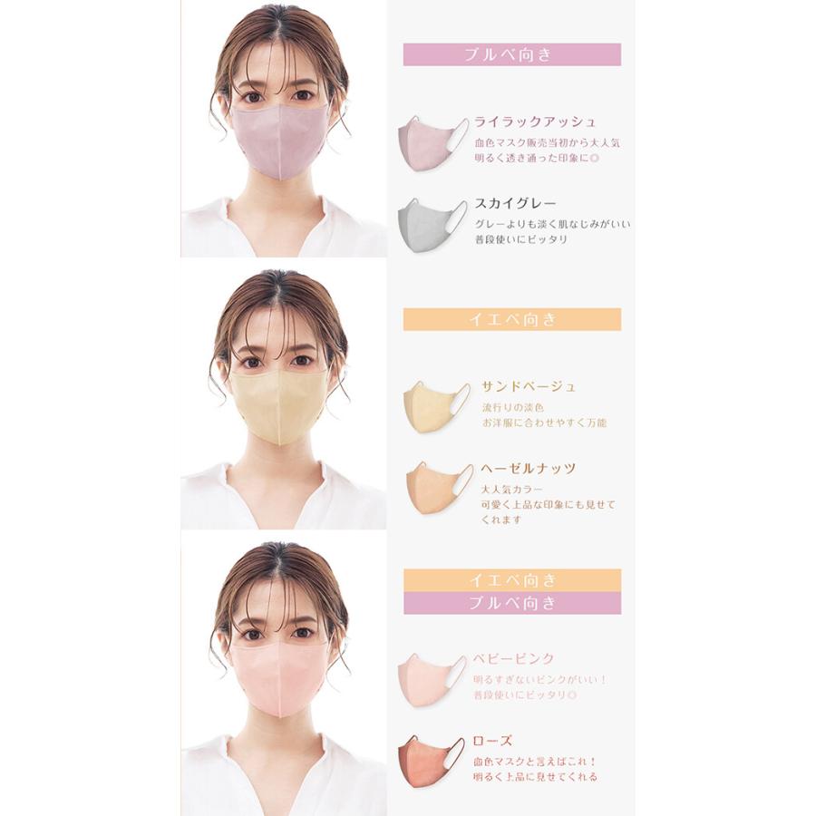 CICIBELLA 3Dマスク 立体マスク 3層構造 20枚入 男女兼用 Cタイプ 血色