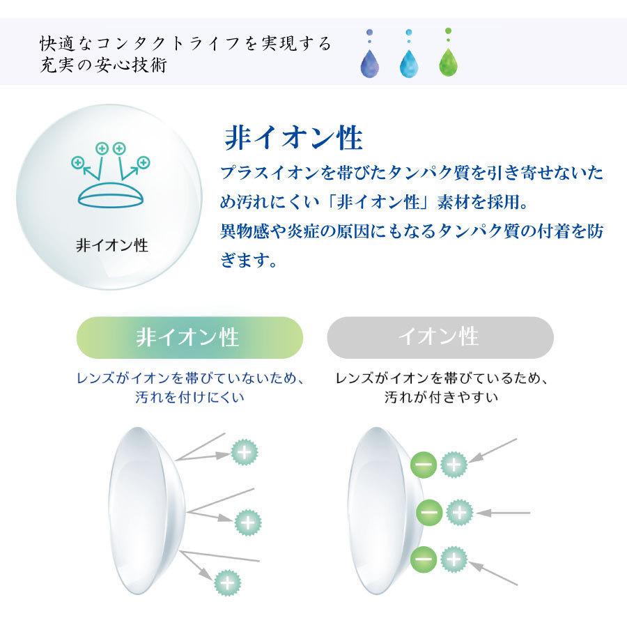 コンタクト　２ウィーク プログレス 6枚入 ×4箱 処方箋不要 コンタクトレンズ　2week 2週間　安い｜hitomicontact｜04