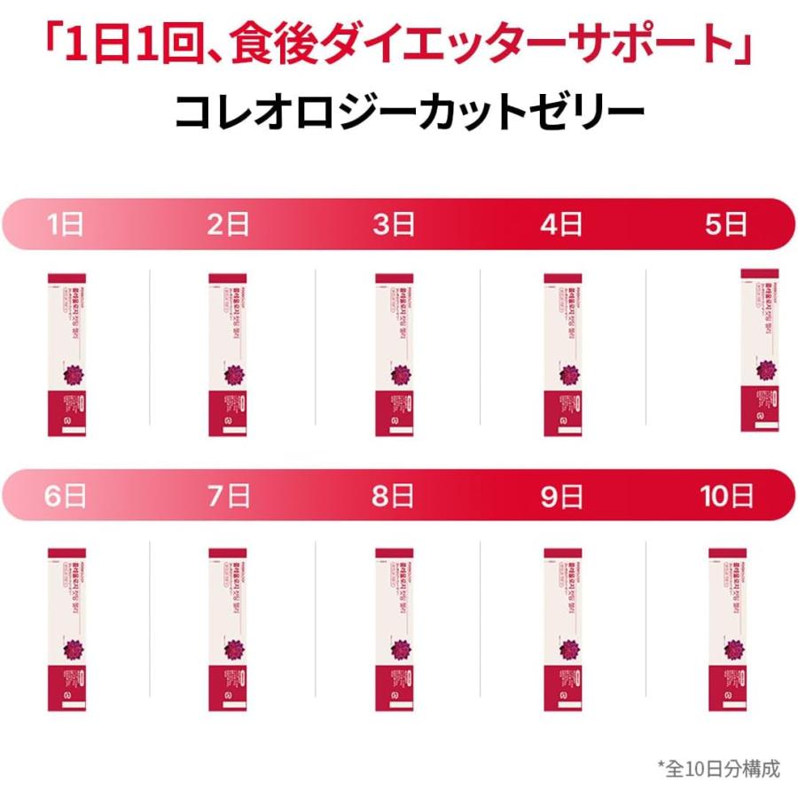 FOODOLOGY コレオロジーカットゼリー(ザクロ味) 10本 ぷるぷるゼリー