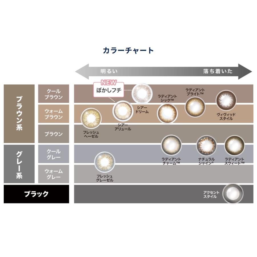 ワンデーアキュビューディファイン モイスト（30枚入） 12箱 処方箋不要 1day カラコン フレッシュ シアーの画像