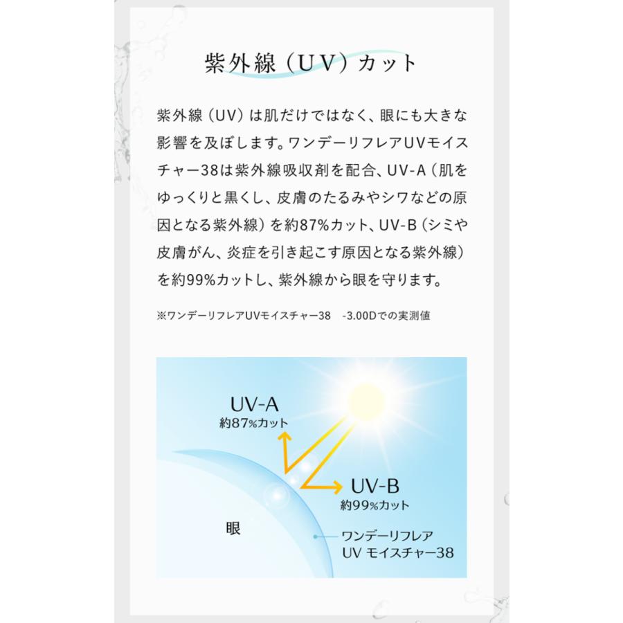 あすつく コンタクトレンズ 1day ワンデーリフレア モイスチャー38UV (1箱30枚入)×4箱 1day Refrear Moisture 38UV ソフトコンタクトレンズ 1day :521:ひとみコンタクト - 通販 - Yahoo!ショッピング あすつく コンタクトレンズ 1day ワンデーリフレア モイスチャー38UV (1箱30枚入)×4箱 1day Refrear Moisture 38UV ソフトコンタクトレンズ 1day :521:ひとみコンタクト - 通販 - Yahoo!ショッピング