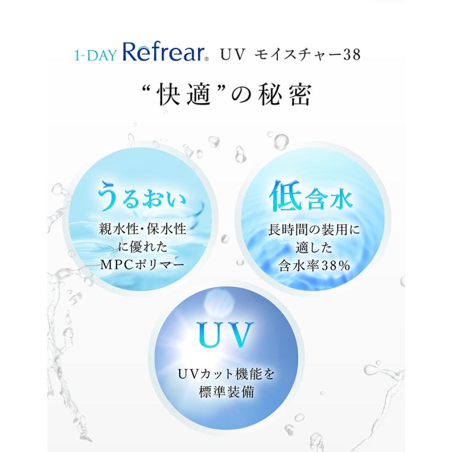 あすつく コンタクトレンズ 1day ワンデーリフレア モイスチャー38UV (1箱30枚入)×12箱 1day Refrear Moisture 38UV ワンデー 1日使い捨て :523:ひとみコンタクト - 通販 - Yahoo!ショッピング あすつく コンタクトレンズ 1day ワンデーリフレア モイスチャー38UV (1箱30枚入)×12箱 1day Refrear Moisture 38UV ワンデー 1日使い捨て :523:ひとみコンタクト - 通販 - Yahoo!ショッピング