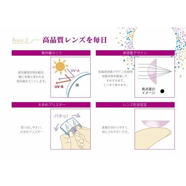 コンタクトレンズ 1day (送料無料)(処方箋不要)　アベオワンデー　(aveo 1day)　30枚入×4箱　1day　ワンデー　コンタクト｜hitomicontact｜05