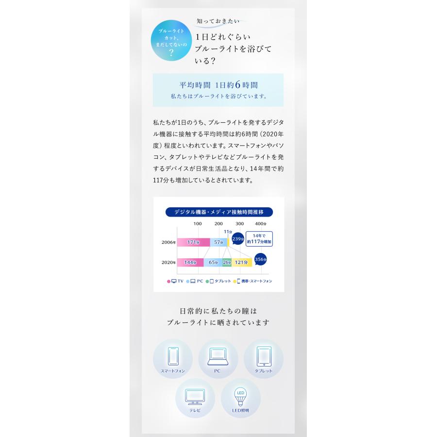 コンタクトレンズ 1day ワンデーリフレア BL UV モイスチャー55 (30枚入)×6箱　1day Refrear BL UV Moisture 55 ソフトコンタクトレンズ 1day　ワンデー｜hitomicontact｜04