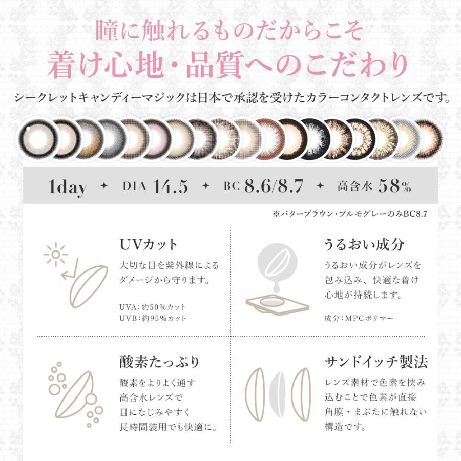 candymagic カラコン 1day (送料無料)カラコンシークレット