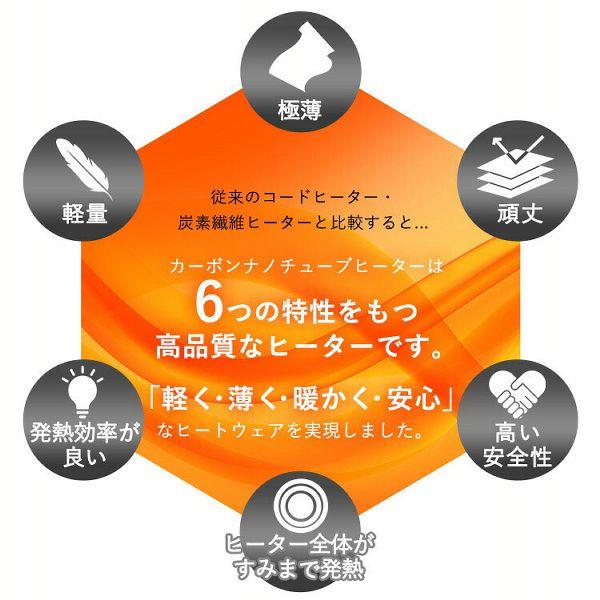IRIS OHYAMA（アイリスオーヤマ） ベスト ヒーター ヒートベスト 電熱