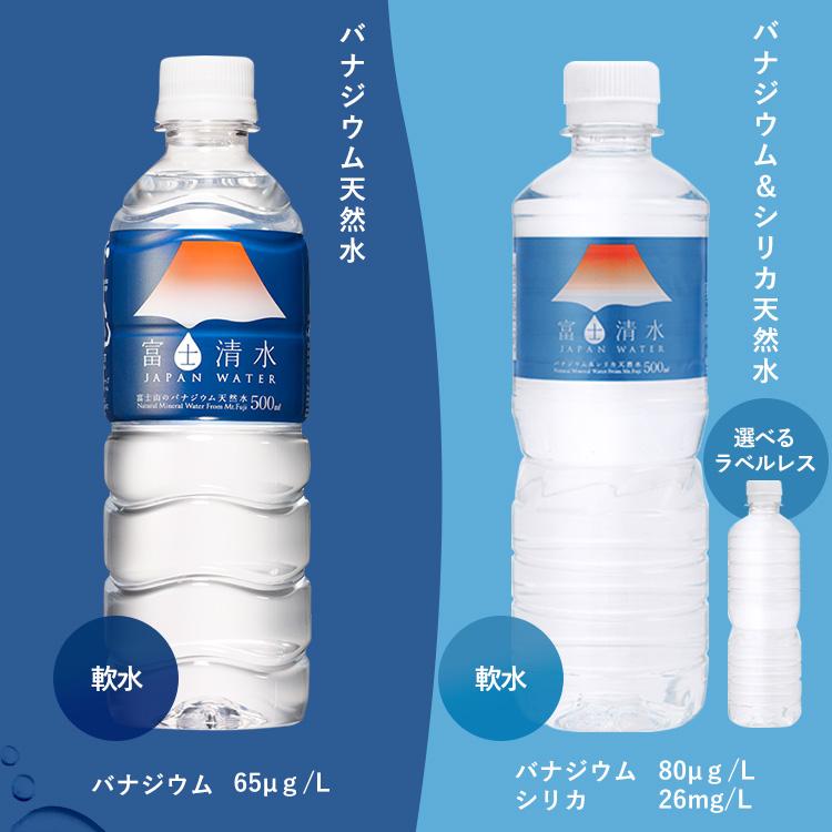 ミネラルウォーター Mitsuko ミツウロコビバレッジ シリカ 水 500ml 48本 天然水 ペットボトル 送料