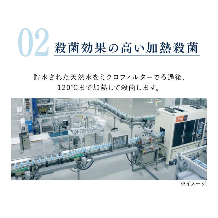 水 500ml 48本 ミネラルウォーター 500ml 48本 送料無料 熱中症対策 暑さ対策 飲料水 富士清水 バナジウム シリカ ラベルレス｜hitotoki-y｜06