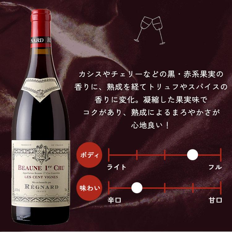 赤ワイン ワイン お酒 レニャー ボーヌ ピノノワール ブルゴーニュ