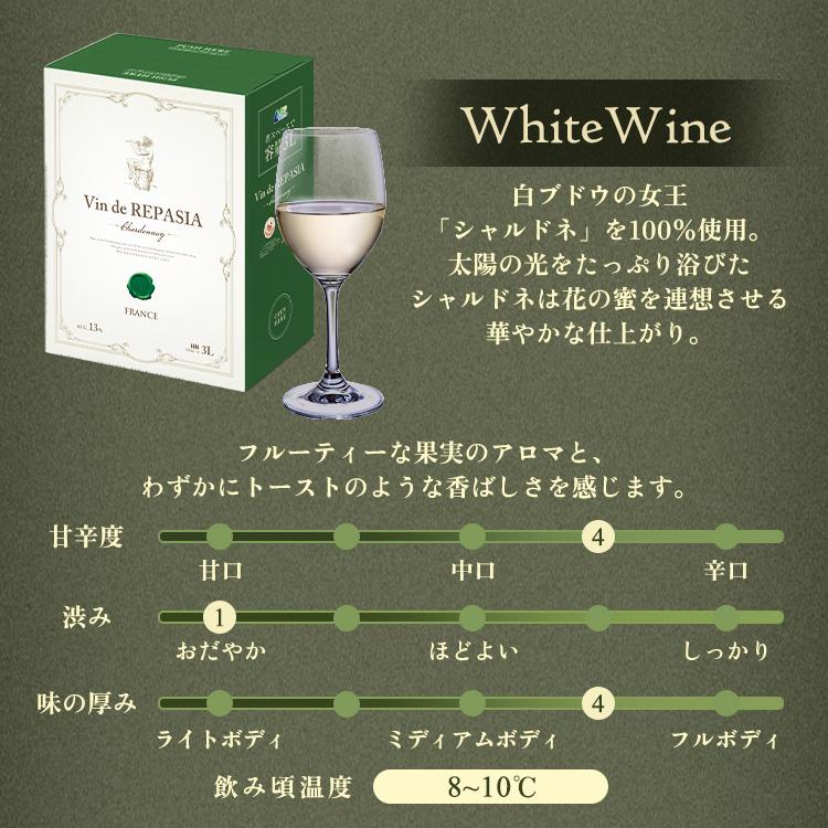 訳あり／ボックスワイン 3L 赤 白 ワイン 3000ml 赤ワイン 白ワイン