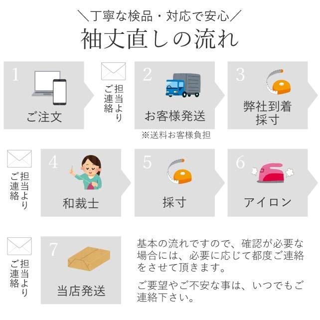 袖丈 直し・お着物をあなたのぴったりのサイズに直します naoshi