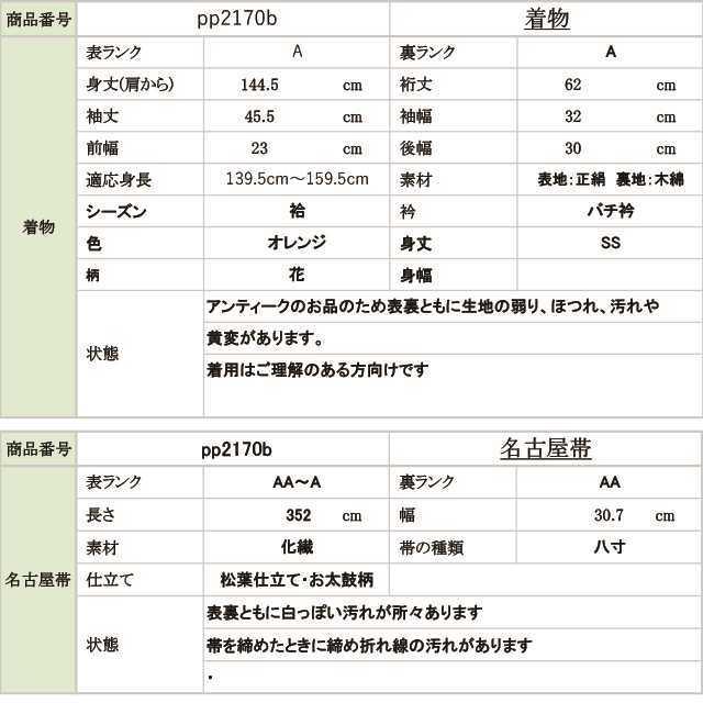 アンティーク 着物 帯 セット 紬 名古屋帯 正絹 レトロ 仕立て