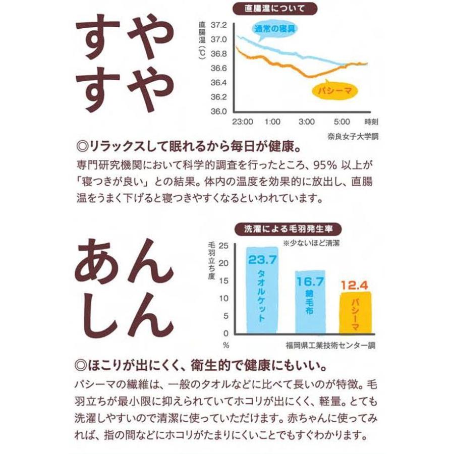 ガウン 寝巻 パシーマ リラックスローブ ぬくぬく フリーサイズ きなり オールシーズン快適 軽い 薄い 冷え性 sin9003-emb46 S｜hitotoki｜09