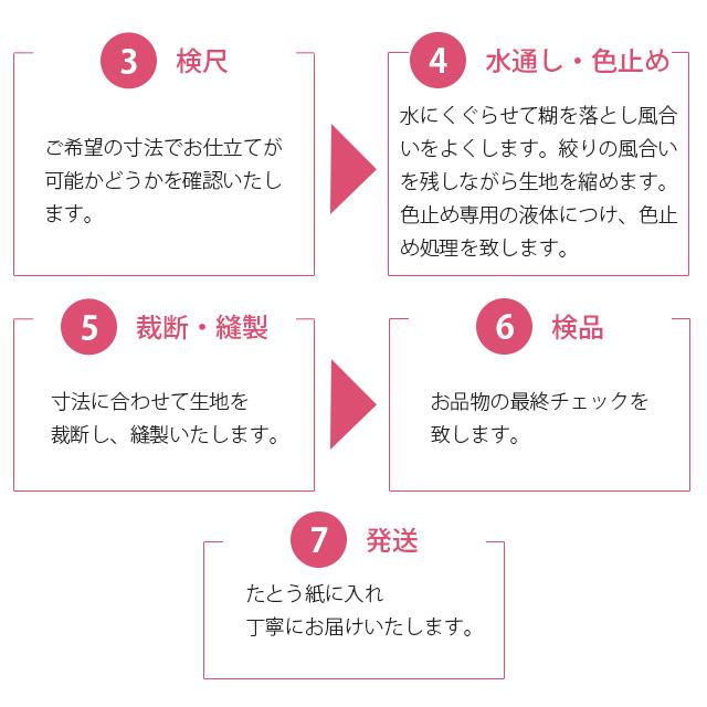 有松絞り浴衣お仕立て 湯のし・色止め 全て込みこみ yukataosihitate2