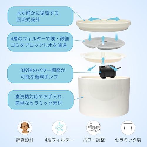 アクアリュクスAqua Luxe ペット用 自動給水器 陶器 セラミック製 循環式 静音ポンプ 水飲み器 犬 猫 お手入れ簡単 高性能フィルター