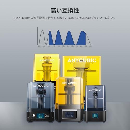 【互換品】 ANYCUBIC ABS-Like レジン Pro 2 強度と靭性が強化された 3Dプリンター レジン 低収縮性で高精度 低臭気 光造形 |  | 06