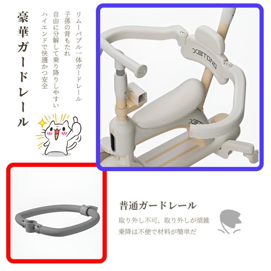 子供用三輪車 キックバイク キックスケーター 手押し棒付 プッシュバー 乗用玩具 ペダル無し セーフティーガード付 散歩 練習 成長 安心 誕生日 プレゼント_12