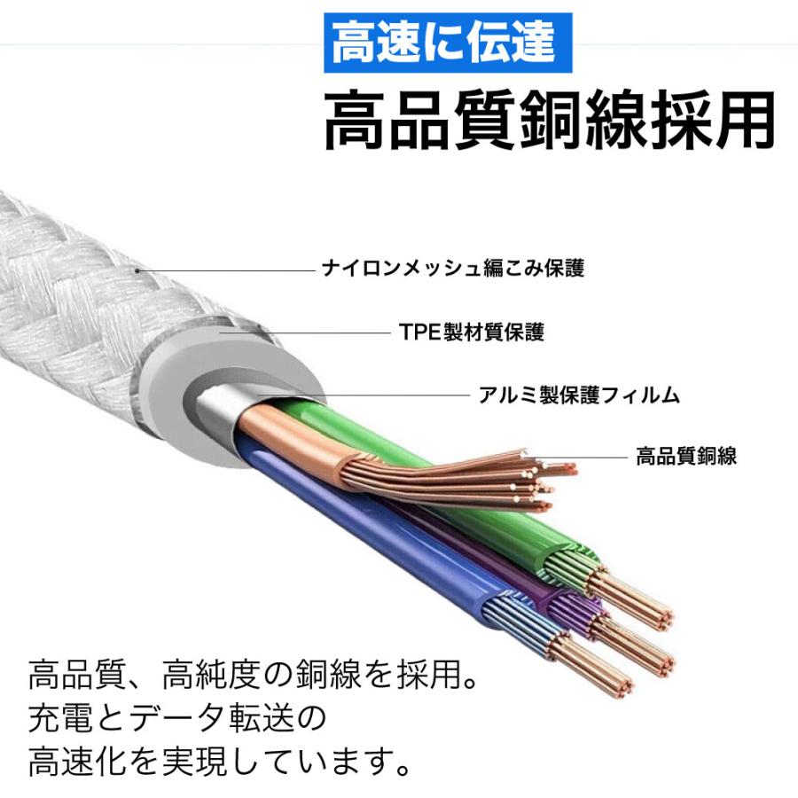 充電ケーブル type-cケーブル 急速充電 typec type-c タイプc 耐久 充電コード 25cm 50cm 1m 1.5m 2m 3m 短い 長い 断線 防止 USB 変換 データ転送 ☆ |  | 06