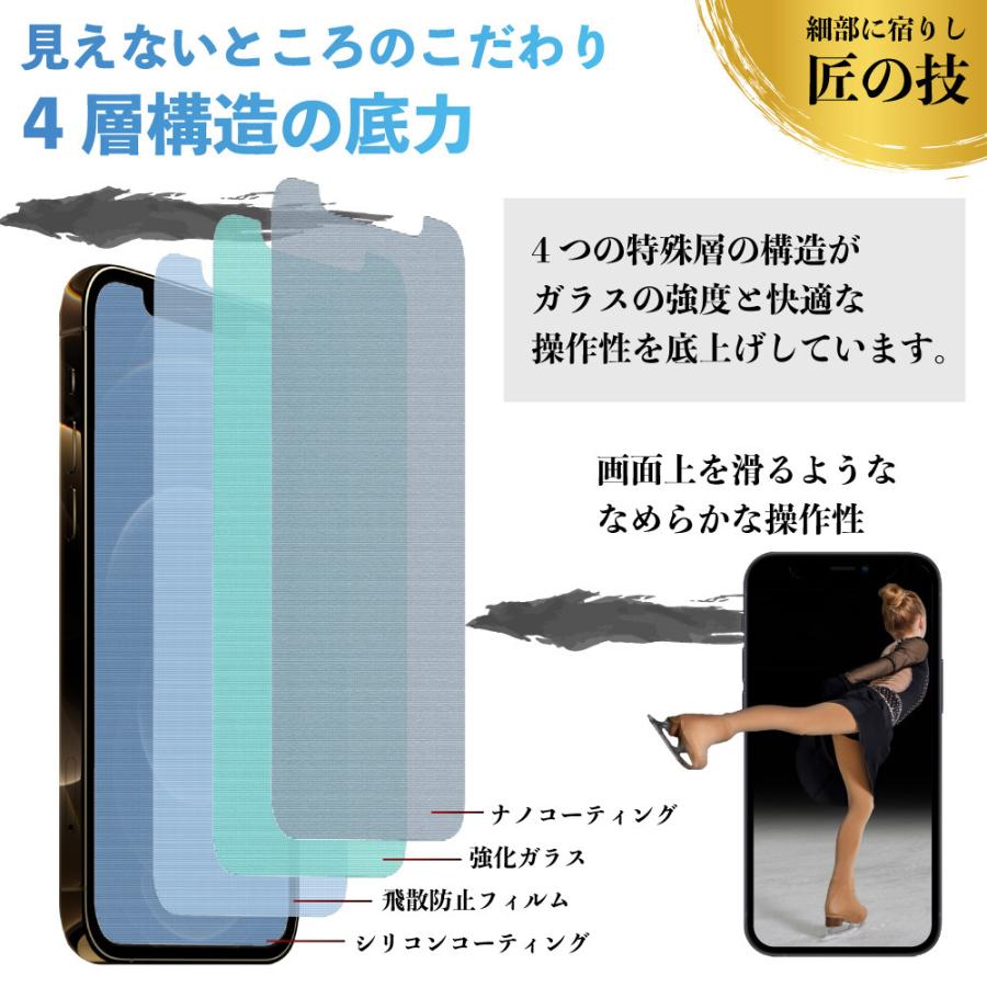 iPhone13 Pro 保護フィルム 2枚 iPhone12 Pro フィルム ブルーライトカット ガラスフィルム iPhone 11 Pro mini MAX X Xs XR 7 8 Plus SE 6 6s 耐衝撃 y-s｜hitsujyuhin-kobo｜16