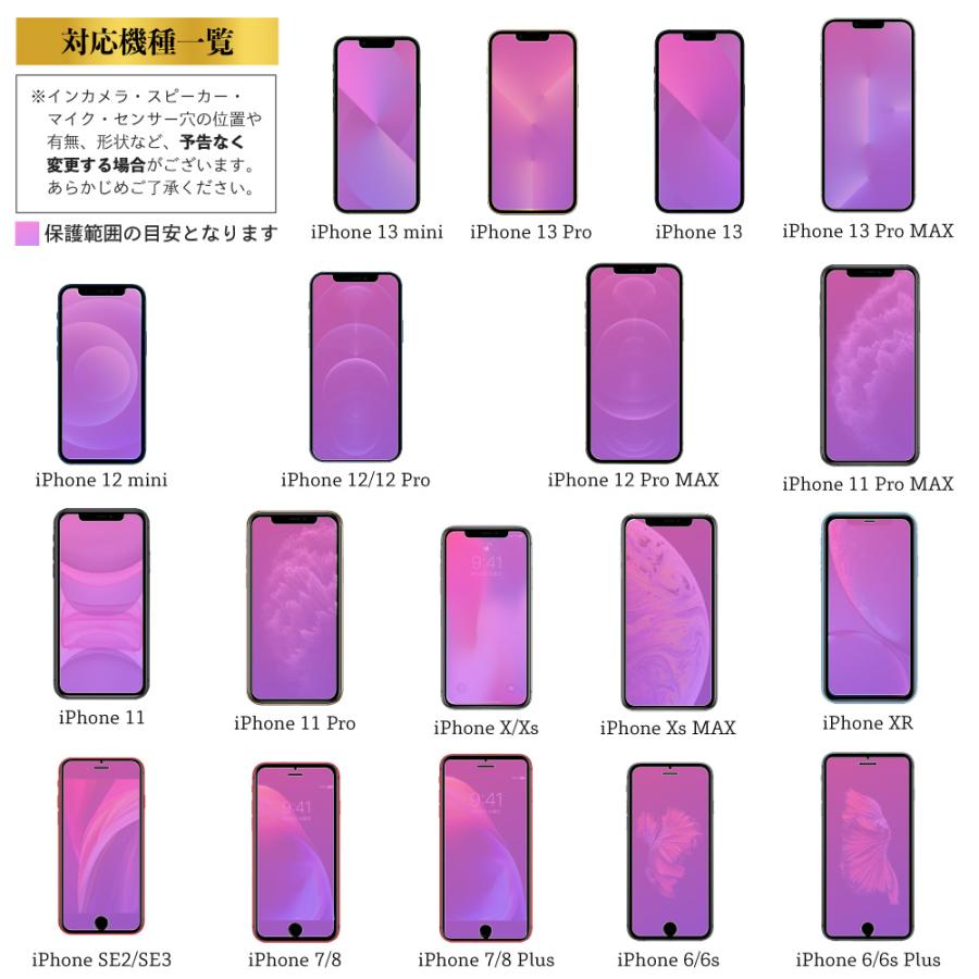 iPhone13 Pro 保護フィルム 2枚 iPhone12 Pro フィルム ブルーライトカット ガラスフィルム iPhone 11 Pro mini MAX X Xs XR 7 8 Plus SE 6 6s 耐衝撃 y-s｜hitsujyuhin-kobo｜19