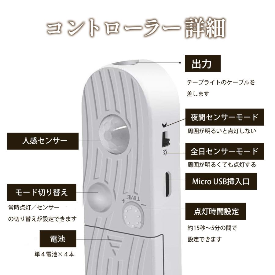 USB式 昼光色 LEDテープライト 人感センサー クローゼット 玄関 ベッド LEDテープライト 人感センサー テープライト LED USB 室内 間接照明 5V