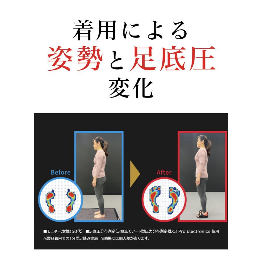 SSS 兼子ただし監修美姿勢サンダル S美フット ABC朝日放送 日本 SSS 兼子ただし監修美姿勢サンダル S美フット ABC朝日放送 日本