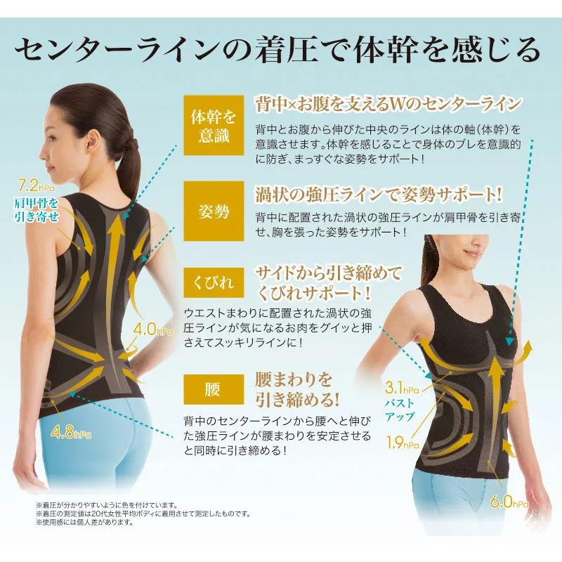 体幹加圧エクサインナーブラックM2枚組み  ダイエット 引き締め インナー キャミソール タンクトップ 姿勢矯正 背筋 加圧 |  | 02