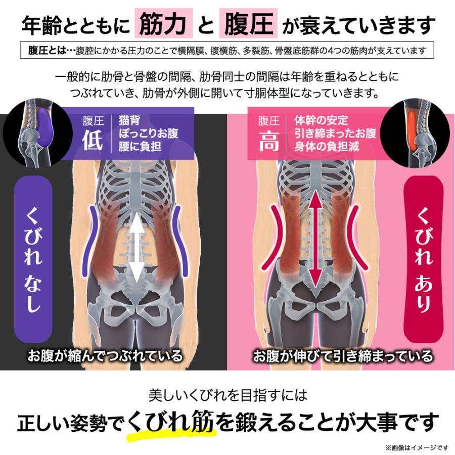 ヨガクリエイターaya監修 icoelle イコエルスピードシェイプ ヨガクリエイターaya監修 icoelle イコエルスピードシェイプ