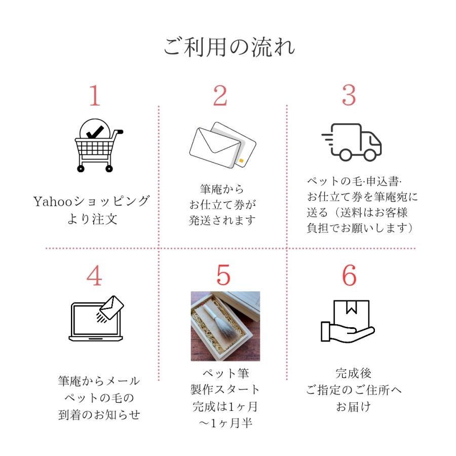 ペットの抜毛で作る小さな筆（お仕立券） メモリアル 記念品 犬 猫 思い出 遺品 供養 毛 PET うちの子 記念 筆庵 Hituan_2