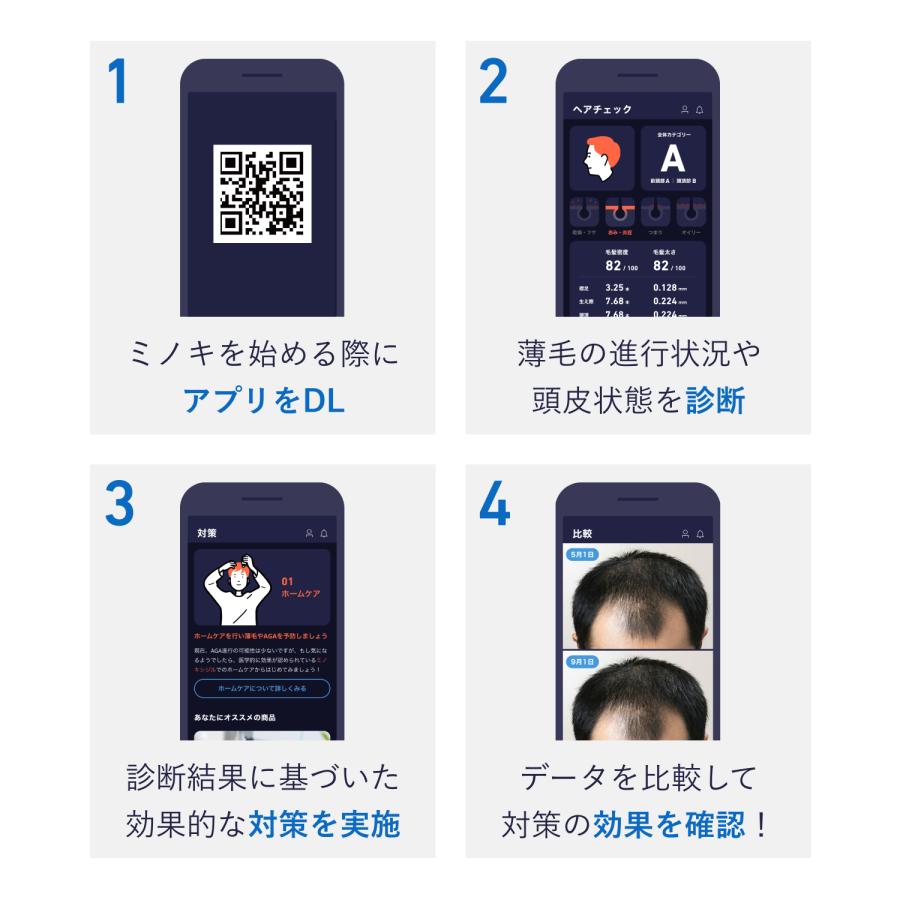 【6本】送料無料 ミノキシジル 5% HIX ヒックス ミノキシジル 5 60mL 6本 ミノキシジル 5% ミノキ 5 発毛剤 男性 育毛剤 hx10001006 | HIX | 12
