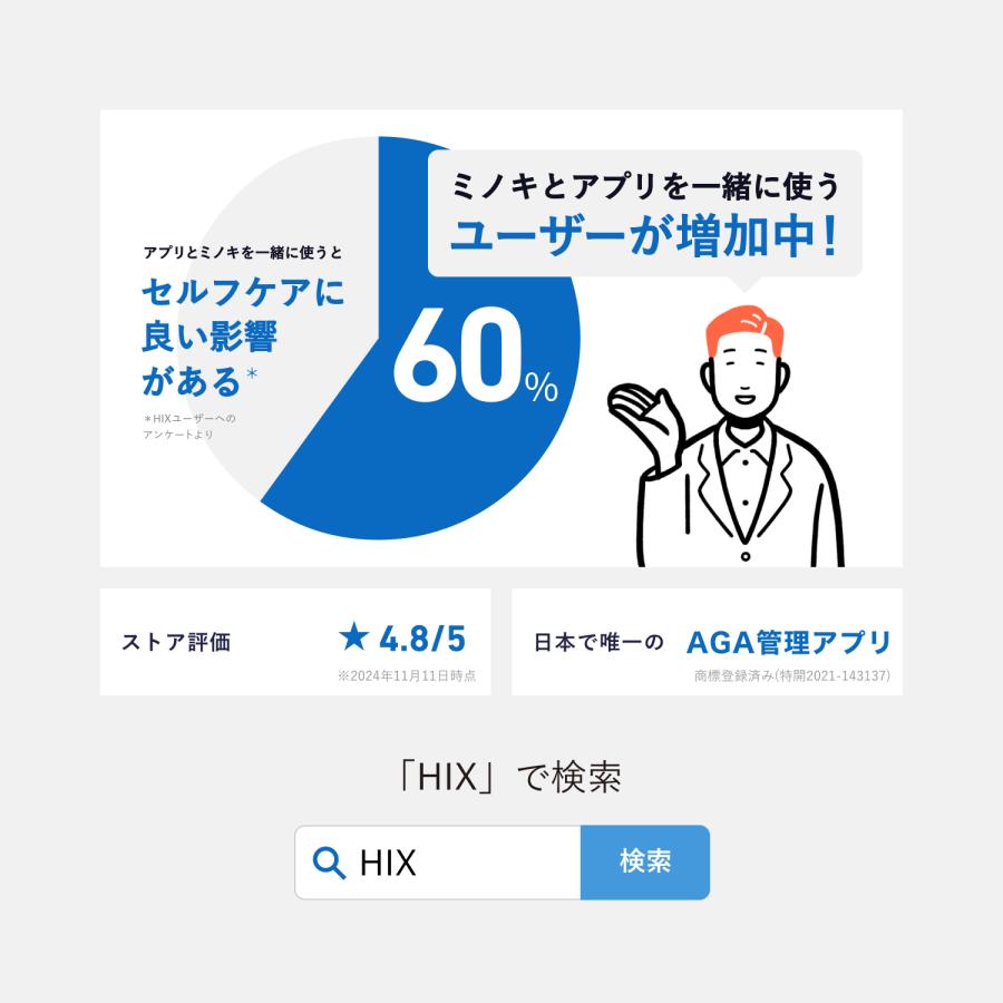 【6本】送料無料 ミノキシジル 5% HIX ヒックス ミノキシジル 5 60mL 6本 ミノキシジル 5% ミノキ 5 発毛剤 男性 育毛剤 hx10001006 | HIX | 13