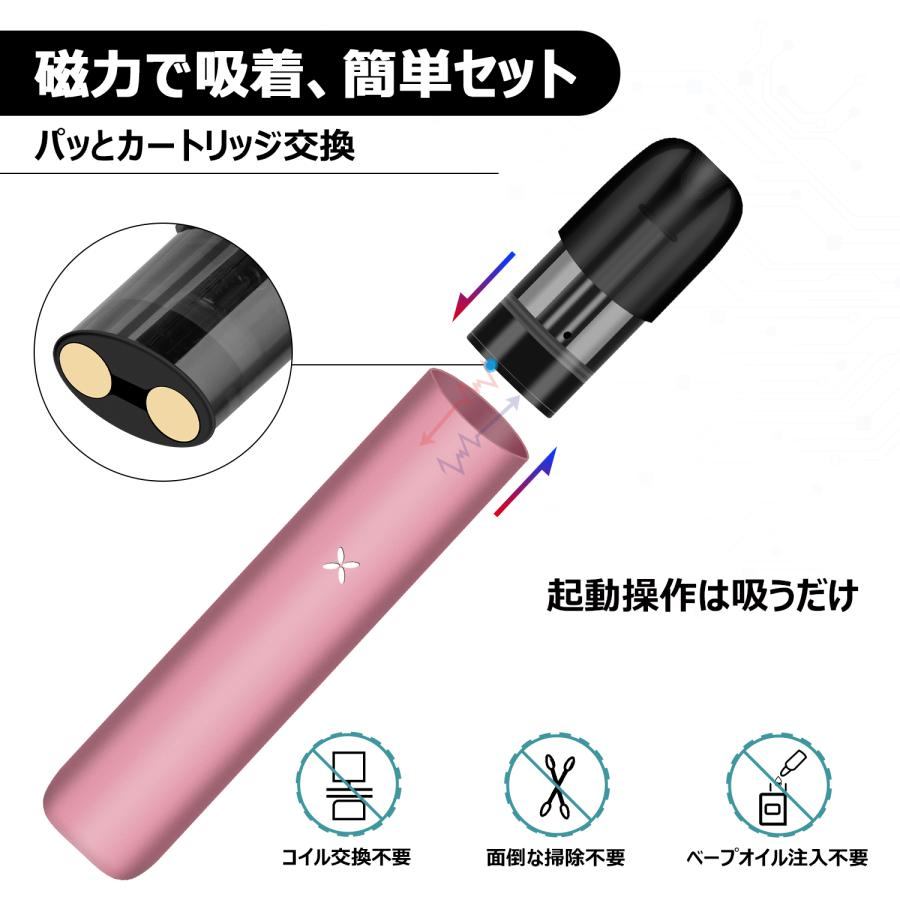電子タバコ本体＋カートリッジ×1箱（2個入り）セット vape 内臓
