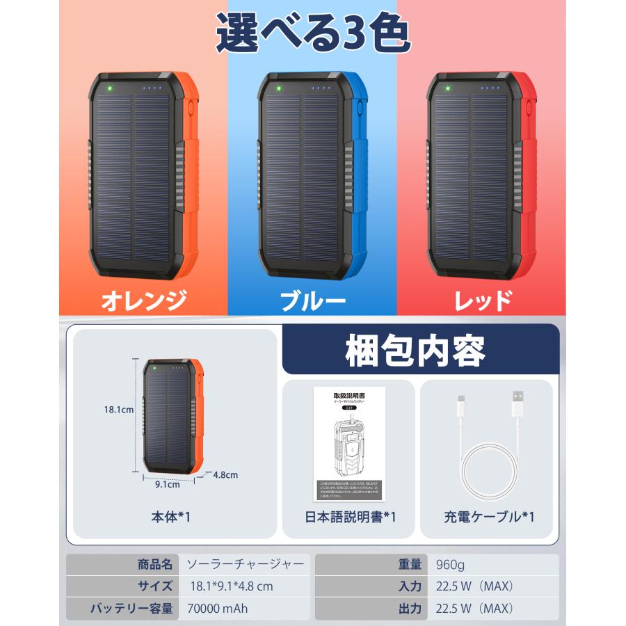 期間限定1000円OFF!】ソーラーモバイルバッテリー 70000mAh ワイヤレス