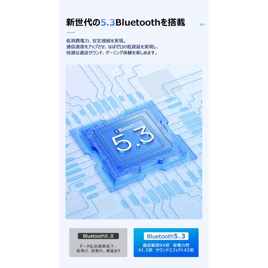 ワイヤレスイヤホン 小型 軽量 Bluetooth5.3 低遅延 瞬時接続 Hi-Fi 高音質 CVC ノイズキャンセリング IPX7防水 iPhone/Android適用 マイク 運動 SAMONIC｜hiyori-shoji｜03