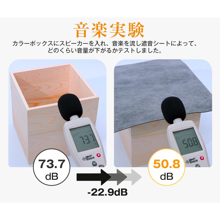 遮音シート 厚さ2mm 手軽サイズ 軽量 軟質 防音シート 防音対策 室内 吸音 防音 消音 騒音 縦30cm×横30cm YOPIN 防音材 (120 枚) 材料、資材 EVENREACH 遮音シート 厚さ2mm 12枚 防音対策を手軽に軟質 防音シート 防音材 吸音材 密度 約2.1kg 室内 吸音 防