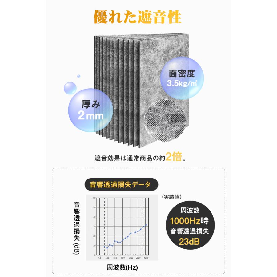 ソフトカーム 鉛シート 10m 防音 遮音性アップ