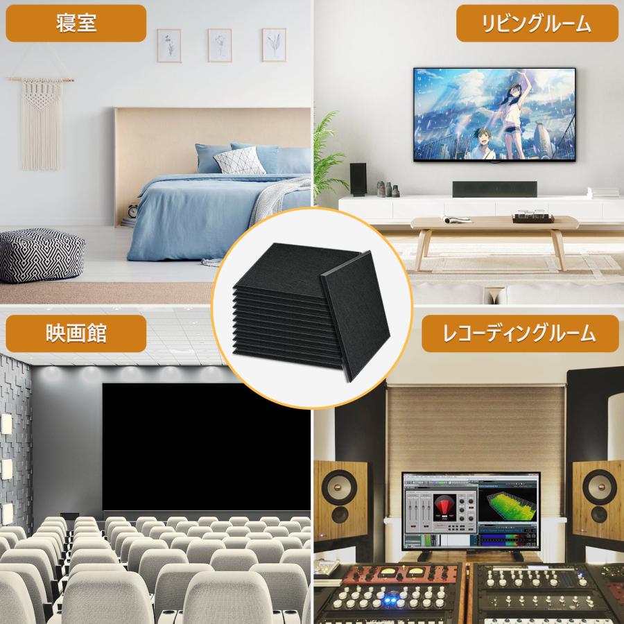 吸音材 200kg/m^3 高密度 吸音ボード 吸音対策 室内装飾 楽器 吸音材 200kg/m^3 高密度 吸音ボード 吸音対策 室内装飾 楽器