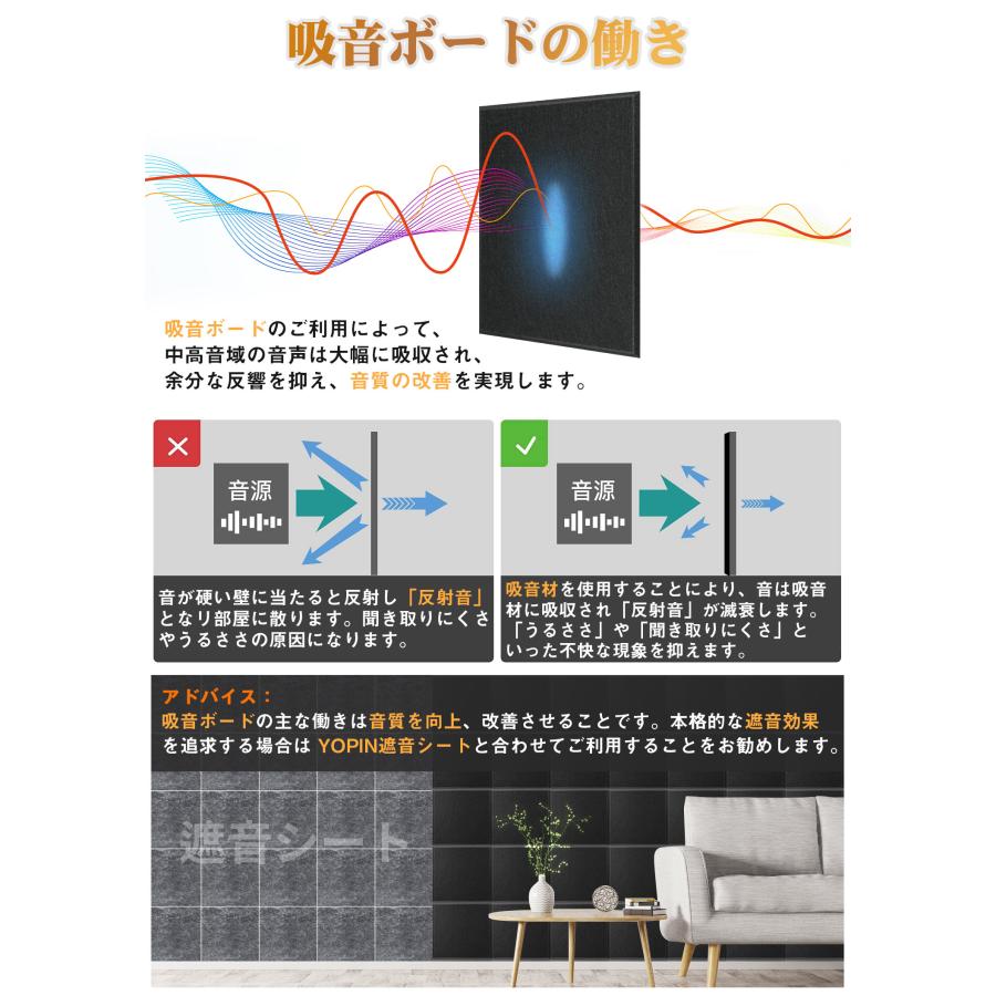 吸音材 200kg/m^3 高密度 吸音ボード 吸音対策 室内装飾 楽器 吸音材 200kg/m^3 高密度 吸音ボード 吸音対策 室内装飾 楽器
